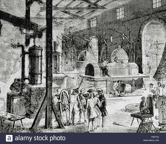 Finales del siglo XVII    Finales del siglo XIX   Inglaterra