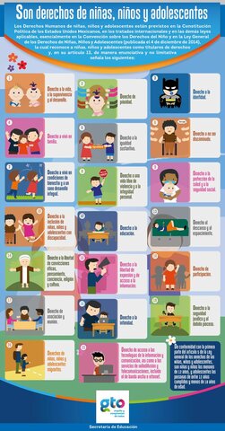 EDAD CONTEMPARANEA- INFANCIA -COLOMBIA -1991