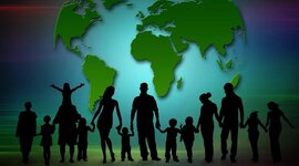 Timeline: Linea del tiempo sobre la Psicología Social