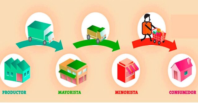 CUARTA GENERACIÓN / PERSONALIZACIÓN DE LA MERCADOTECNIA