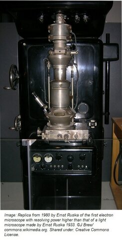 El microscopio electronico