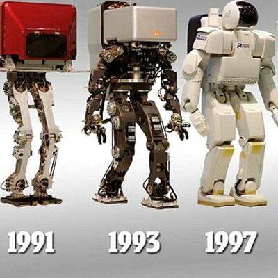 Timeline: Robot Asimo