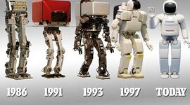 Timeline: Robot Asimo