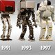 Robot asimo robotica