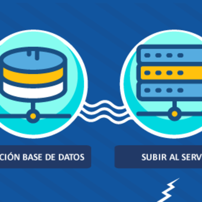 Timeline: Desarrollo de las bases de datos