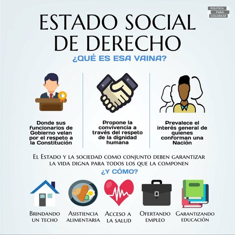 Estado de derecho social