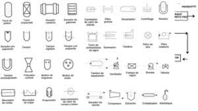 Entusiasmo Inicial Grandes Esperanzas