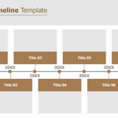 Timeline: the story of me =) (By koston)