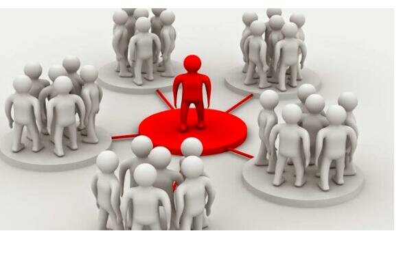 Década de 1960- Inicio los estudios del proceso de atribución.