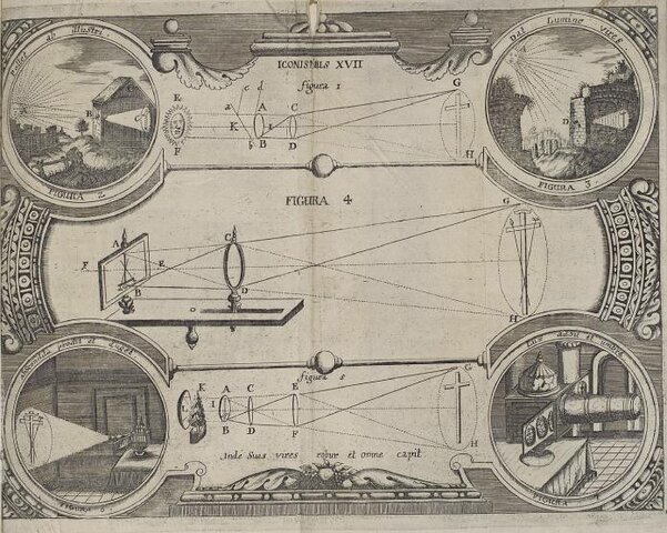 Segundo Evento Cámara Fotográfica