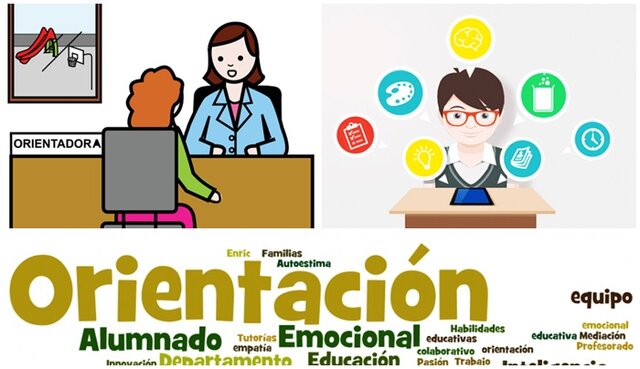 Concepto de Orientación Escolar