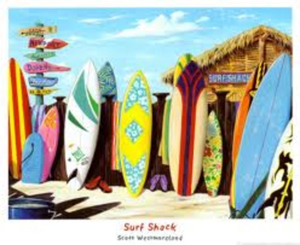Je saurai faire du surf (I will know how to surf)