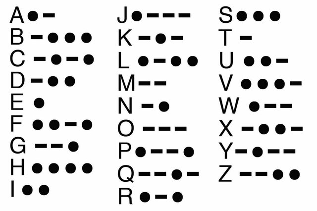 Morse code