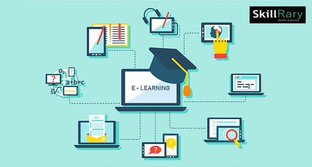 The Word E Learning was born.