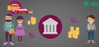 Costo Porcentual Promedio de Captación