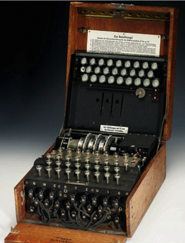 Machine enigma