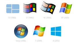 Timeline: Windows