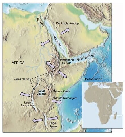Separación del continente africano.