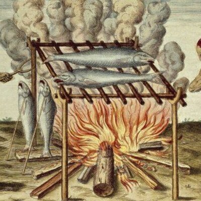 Timeline: Línea del tiempo indígenas Taínos de las Antillas