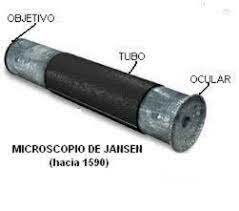 Zacharias Janssen y Hans Martens