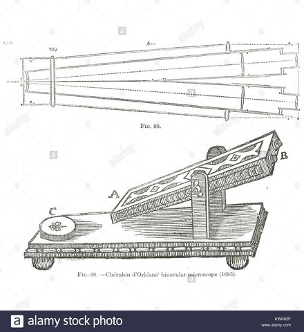 Cherubin d’Orleans