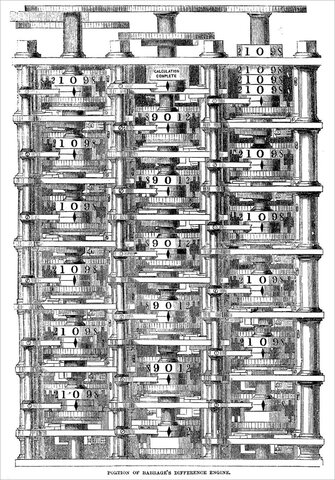 First Computer "Difference engine"