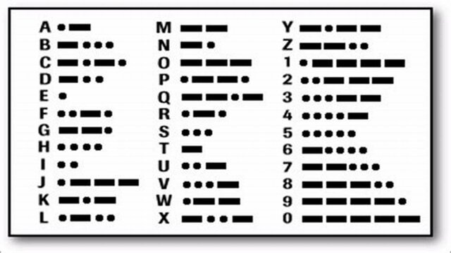 Morse Code