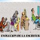 Lnea de tiempo historia de la escritura 12 638