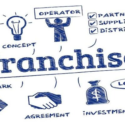 Timeline: Historia de las franquicias