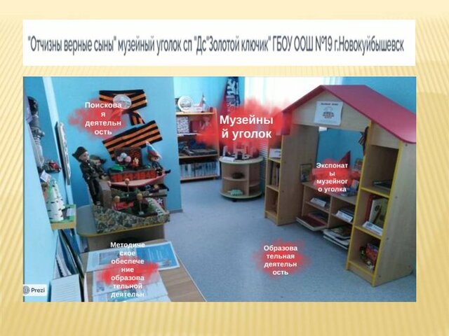 "Отчизны верные сыны"-музейный уголок ДО