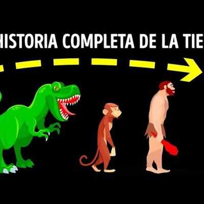 Timeline: Desarrollo Histórico de la Relación Humanas Medio Ambiente