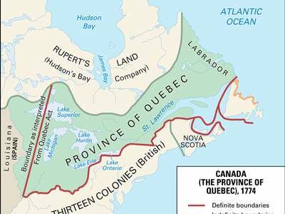 Quebec Act