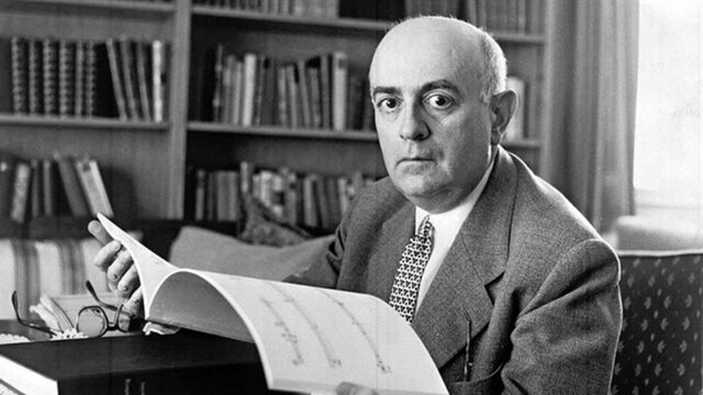 Theodor Adorno: Personalidad Autoritaria.