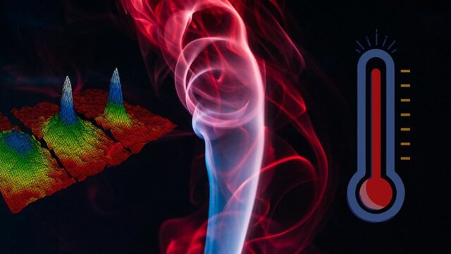 Se inicia el desarrollo de la termo dinámica