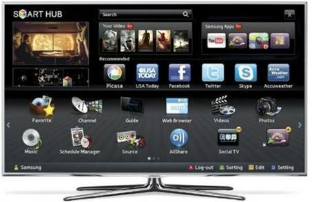 TELEVISORES INTELIGENTES