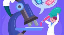 Timeline: Microscopio