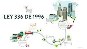 ley 336 de 1996