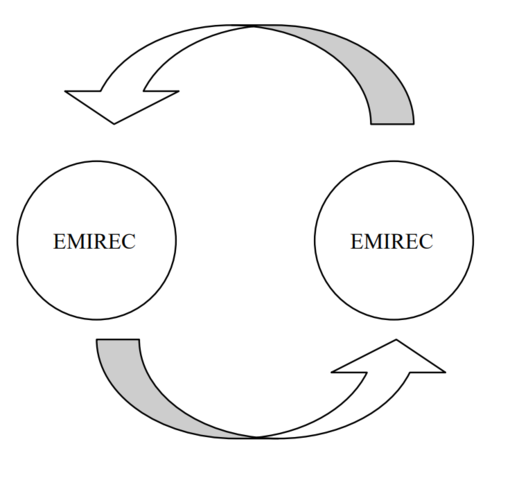 TERCER MOMENTO EN EL ESTUDIO DE LA COMUNICACIÓN