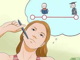 Adultez Emergente y Temprana.