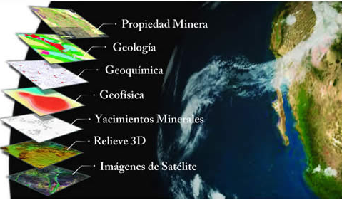 estructuras de capas de informacion