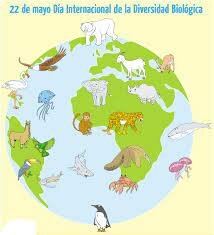 Día Internacional de la Diversidad Biológica