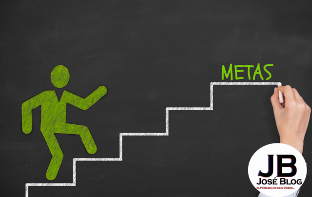 Metas en los próximos 10 años