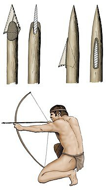 ARCO Y FLECHAS