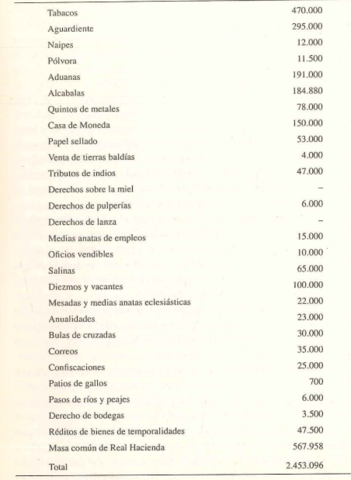 LA ECONOMIA PUBLICA