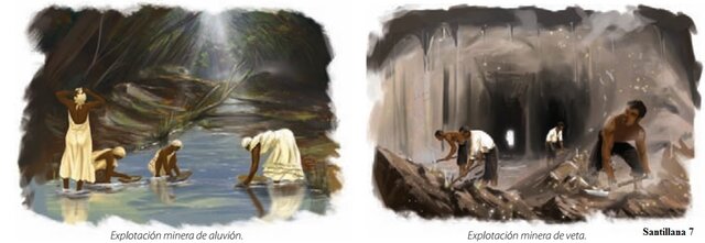 LOS DISTRITOS MINEROS