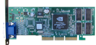 Primer GPU