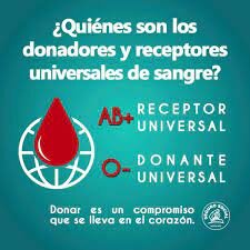 Descubrimiento de los donadores y receptores universales