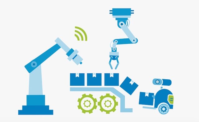 Fábrica de software alrededor de un manual