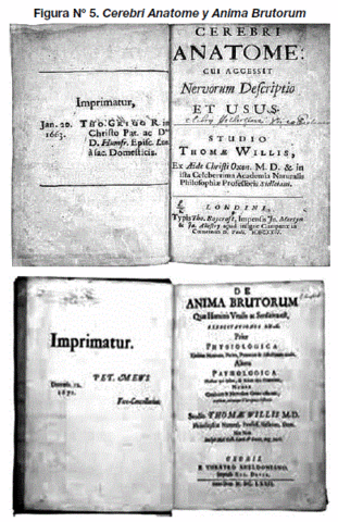 Las teorías anatomopatológicas de la locura.