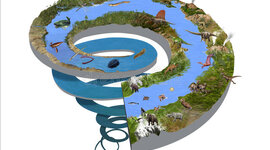 Timeline: Geogronoloogiline skaala Ele-Liis BK